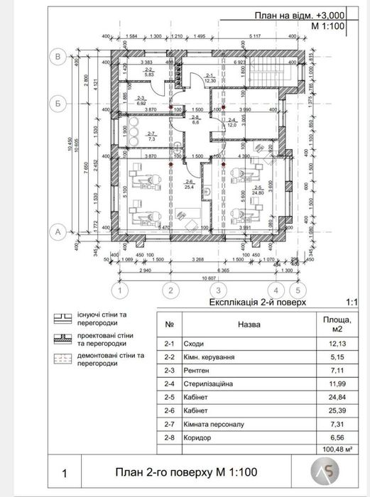 Оренда приміщення під стоматологію Миколаїв
