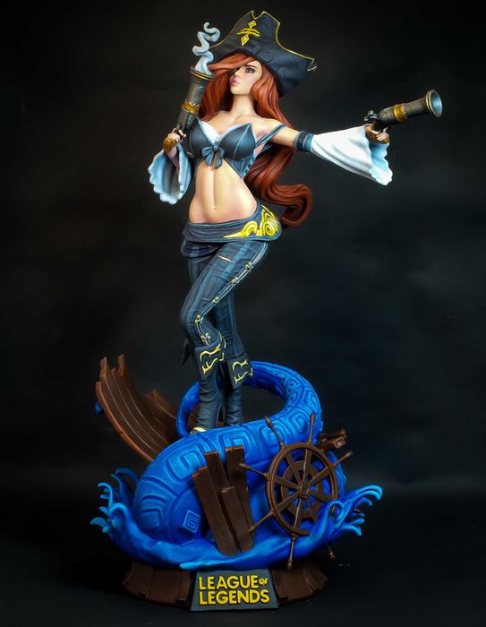 Malowanie figurek i modeli, Warhammer, planszówki, RPG, żywica