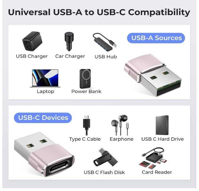Adapter USB C do USB A kolor różowy Basesailor