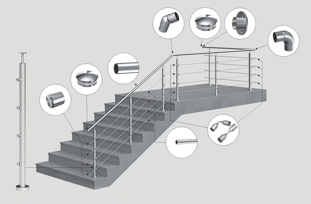 Balustrada schodowa nierdzewna. System do samodzielnego montażu.