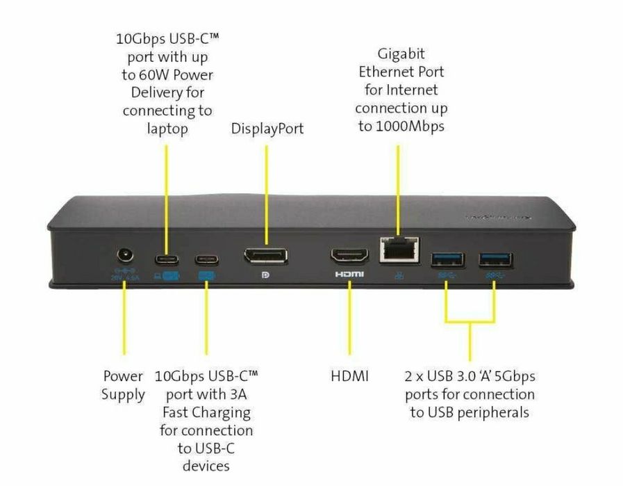 Докстанція Kensington SD4600P USB-C
