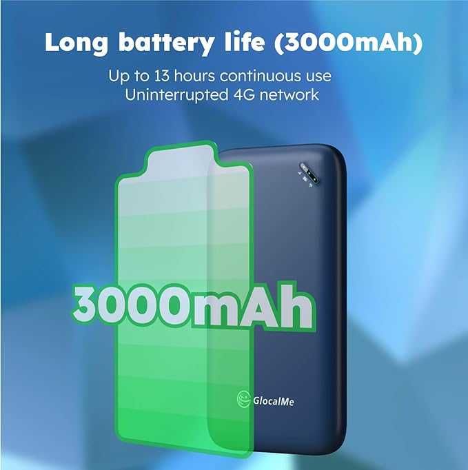 GlocalMe UPP mobilny router Wi-Fi 4G LTE 3000 mAh GLMU21A03 (120b)