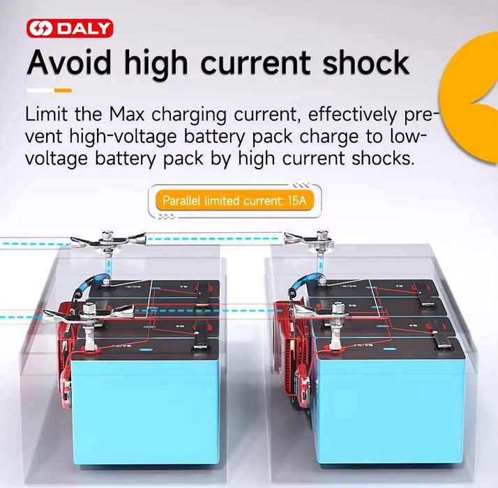 Daly Smart Bms 8s LiFePo4 200A parallel PACK 5A