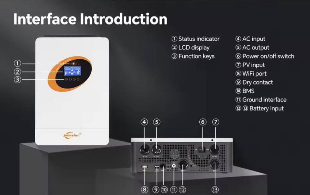 Гібридний інвертор Jsdsolar 4 24v