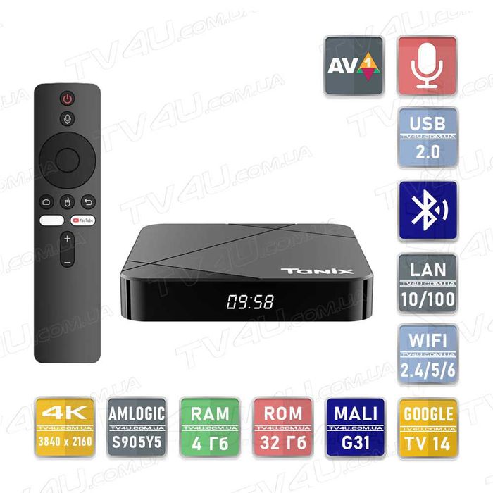 Смарт ТВ приставка Tanix TX5 4/32 Гб Smart TV Box Google TV 14