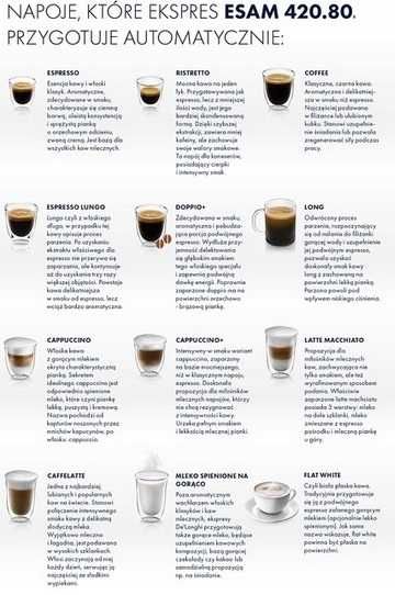 Automatyczny ekspres ciśnieniowy De'Longhi Perfecta Evo1450 W