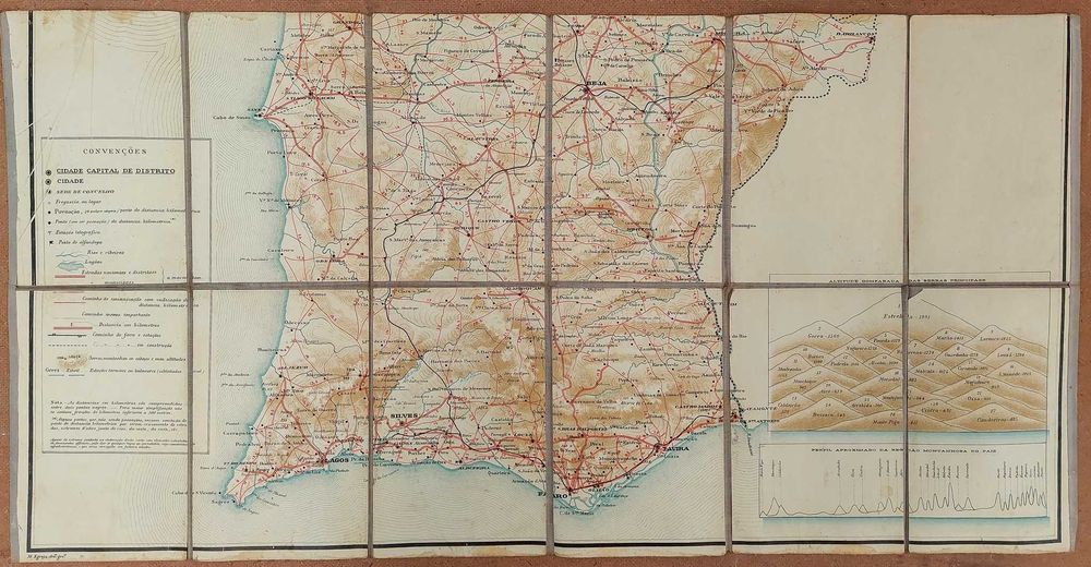 Carta Itinerária da Vacuum Oil Company