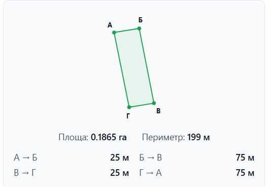 Земельна ділянка 18,73сот під забудову в с. Дзвиняч, Богородчанський р-н, Івано-Франківська обл. - View 4