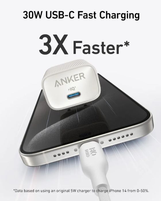 Зарядний пристрій Anker Nano USB C Charger 30W White/Black/Blue/Green