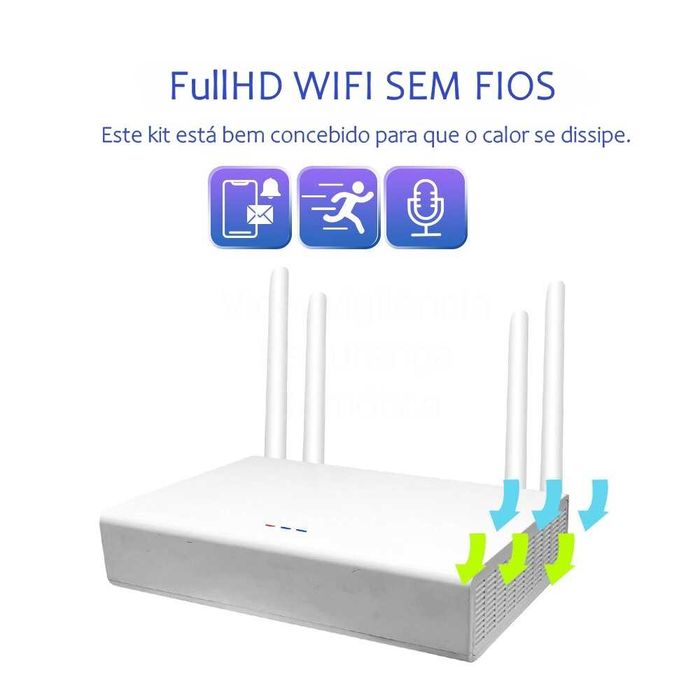 Conjunto 4 Câmaras FullHD ‼️ Sem Fios ‼️ Monitorização Pessoas