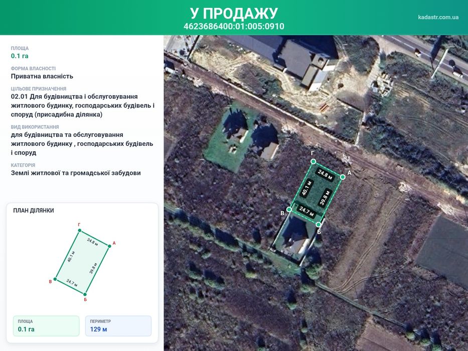Земельна ділянка Сокільники 10сот. Продаж землі під забудову