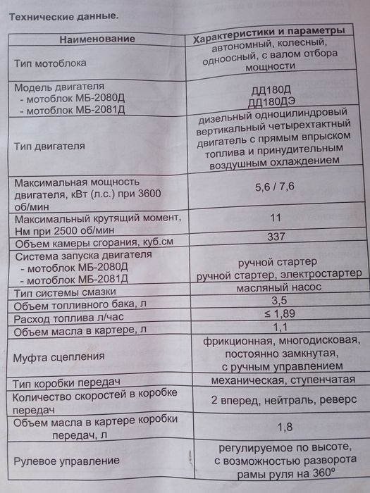 Мотоблок " Кентавр"
