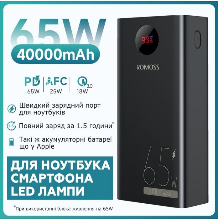 Павербанк Romoss 40000mAh/65W для ноутбука