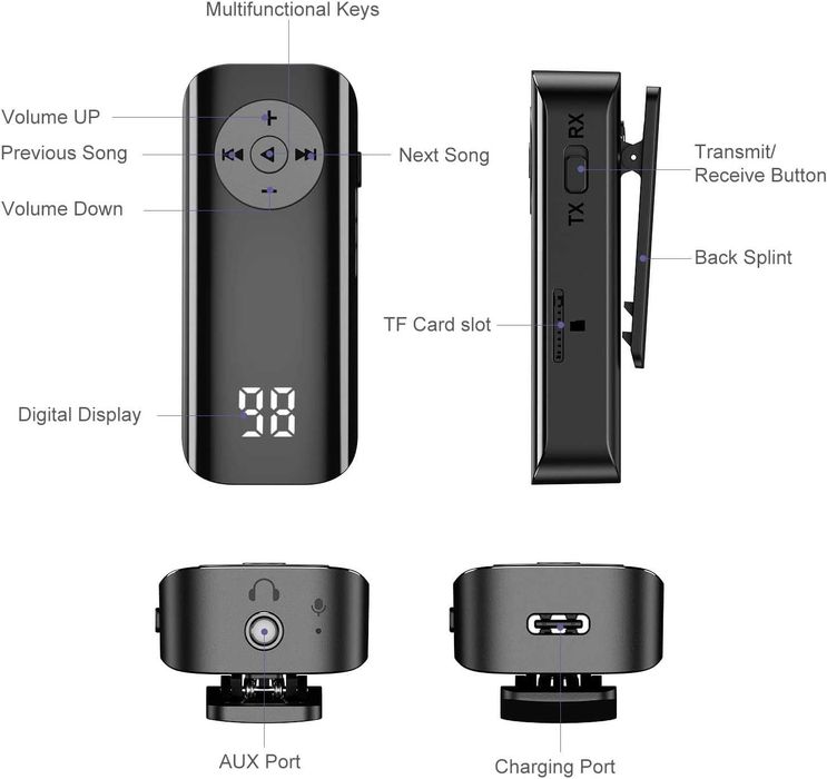 Adapter Bluetooth MRM-POWER Odbiornik/nadajnik Bluetooth 5.3. 2 w 1 M06 czarny