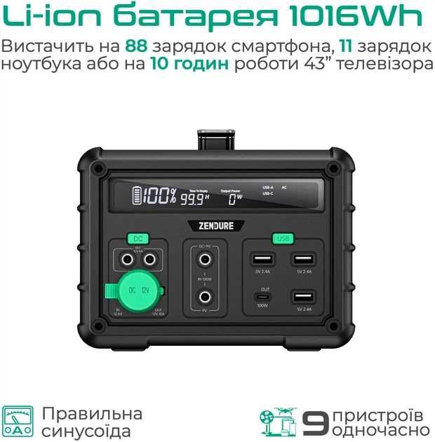 Безшумна зарядна станція Zendure SuperBase 1000M / 1000 Вт / 1021 Вт⋅год / Li-ion (52113747)