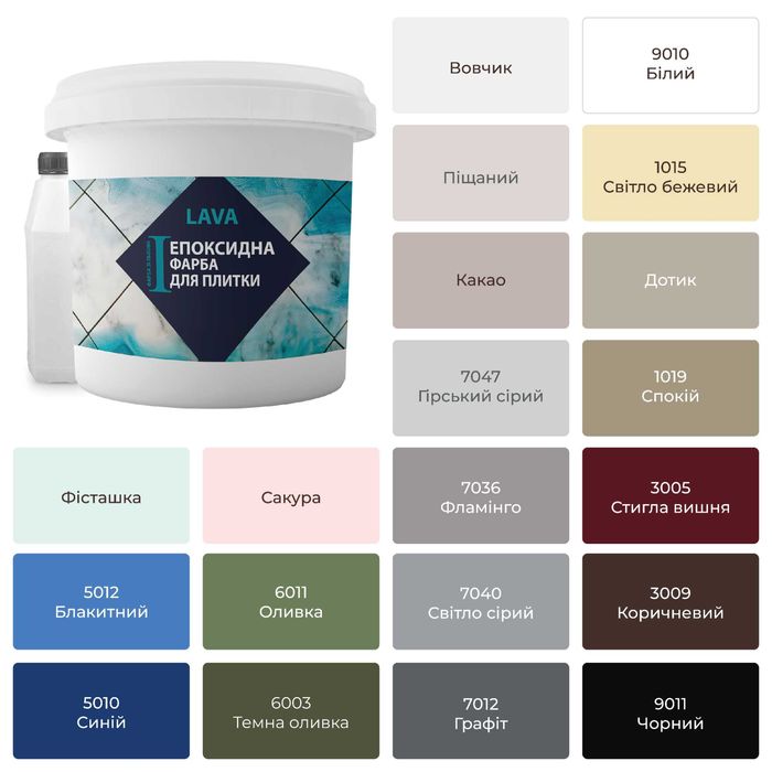 Епоксидна фара до плитки LAVA 4.5кг різні кольори