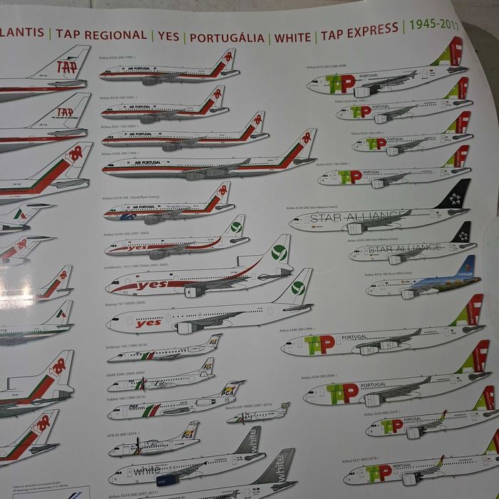 Poster TAP Air Portugal com todos os aviões da Companhia 90x61cm