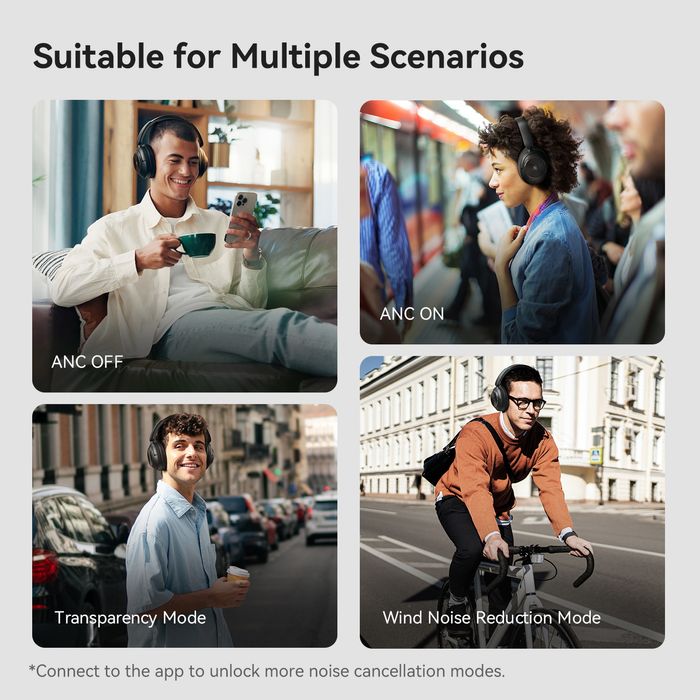 Беспроводные наушники Oneodio A6 ANC Bluetooth 6.0 Hi-Res LDAC NEW2025