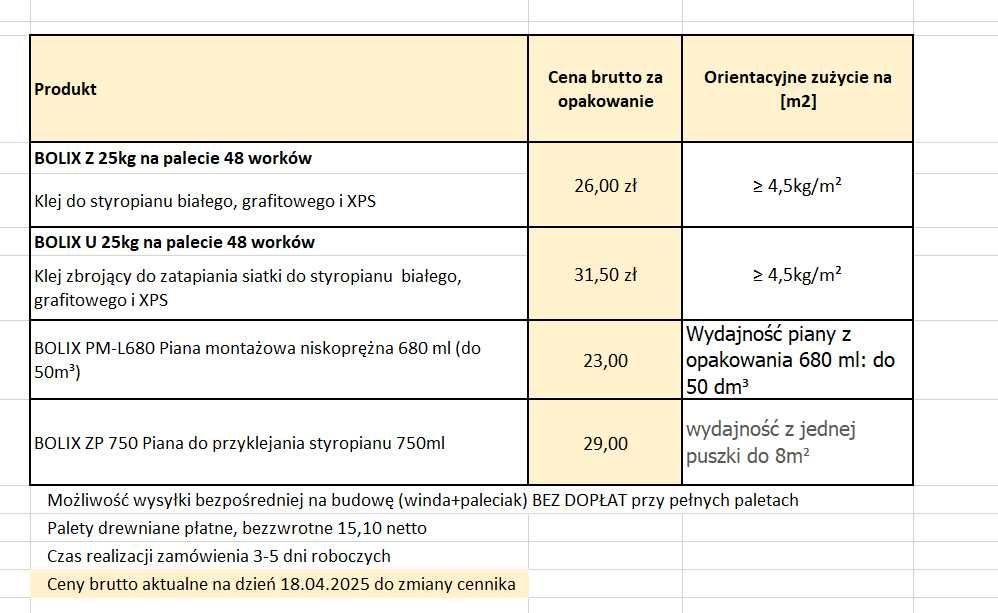 Styropian Swisspor EPS 100 lambda 0,036 grubość 5 cm za 1m2