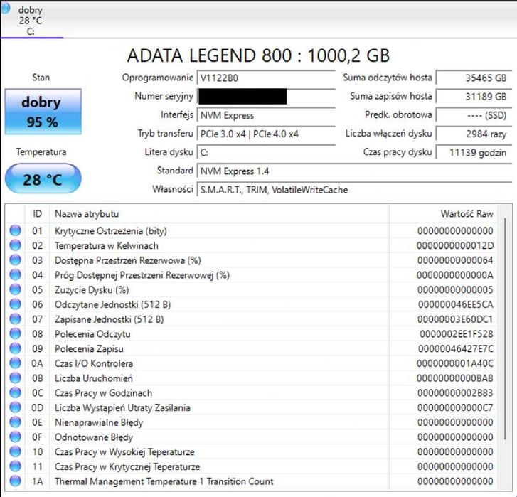 Komputer Ryzen 5 3600 | Radeon Pro W6600 8GB | 16GB RAM | SSD 1TB