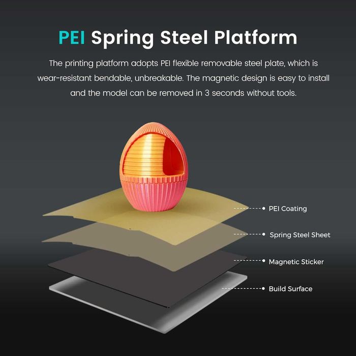 Drukarka 3D Voxelab Aquila X3 MAX
