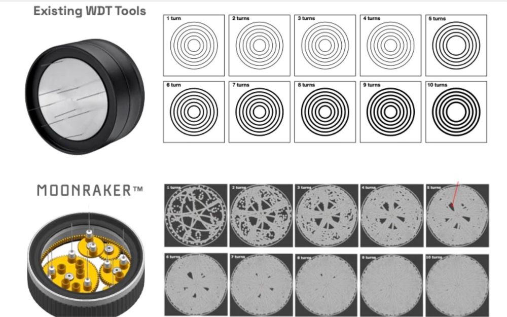 Dystrybutor igłowy do kawy WDT Tool 58 mm