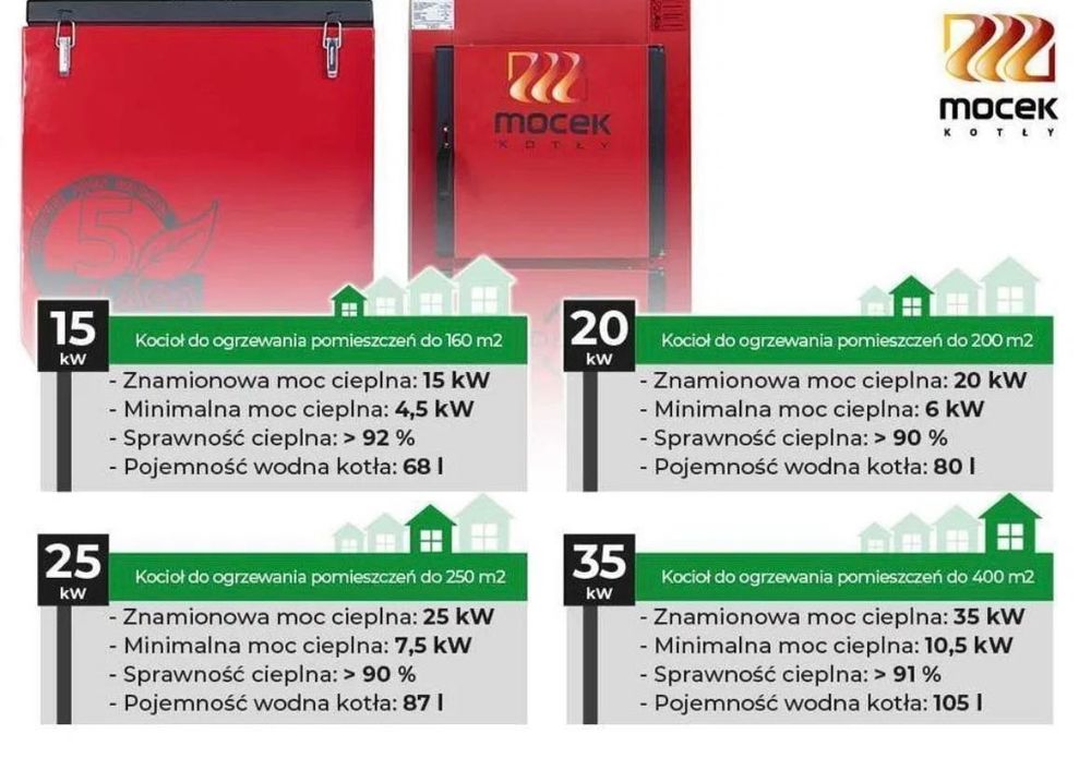 Kocioł na ekogroszek, pellet,Moceko drewno PRO piec25kW Mocek podajnik