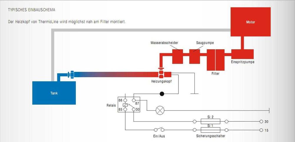 Підігрівач палива Eberspächer Termoline 24V 300W