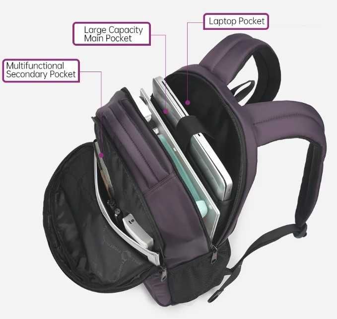 Ортопедичний рюкзак міський  TIGERNU T-B3032 С 15.6