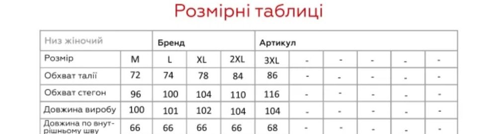 Джинси жіночі графіт 3xl