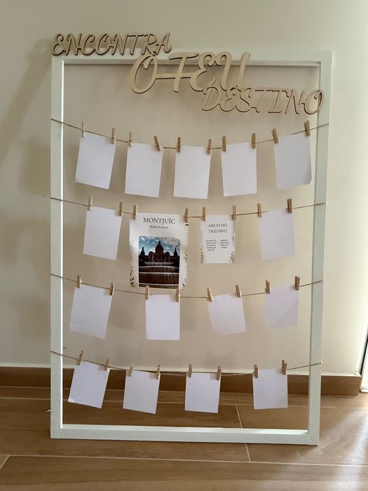 Setting Plan Wedding