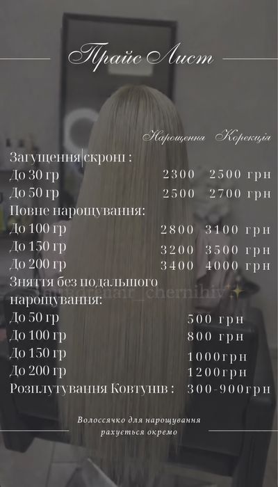 Нарощування волосся