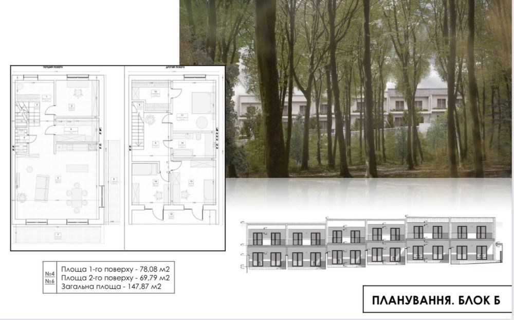 Продаж котеджів з приватним басейном у місті, біля лісу