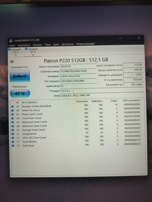 ГАРАНТІЯ SSD диск 512GB patriot P220 (SATA 2.5")