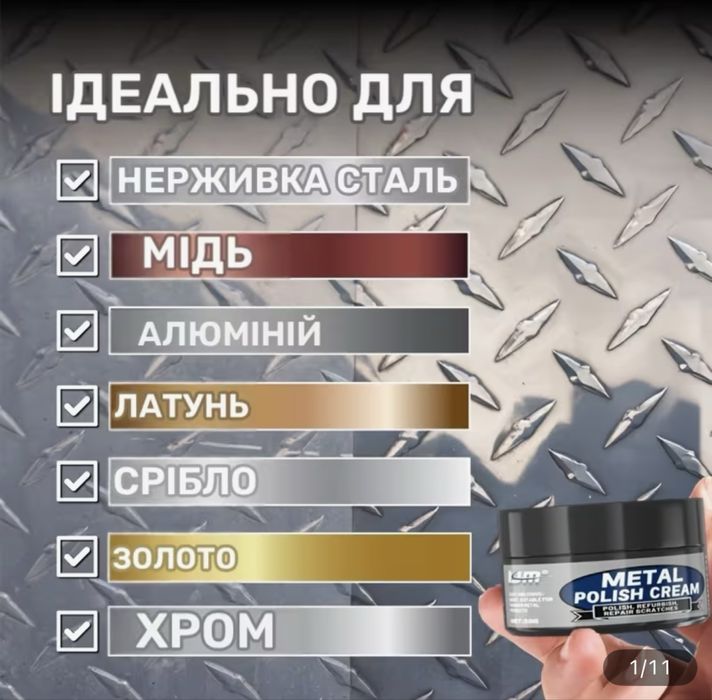 Засіб для чистки монет, золота та срібла