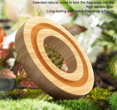 Ароматизатори для автомобіля