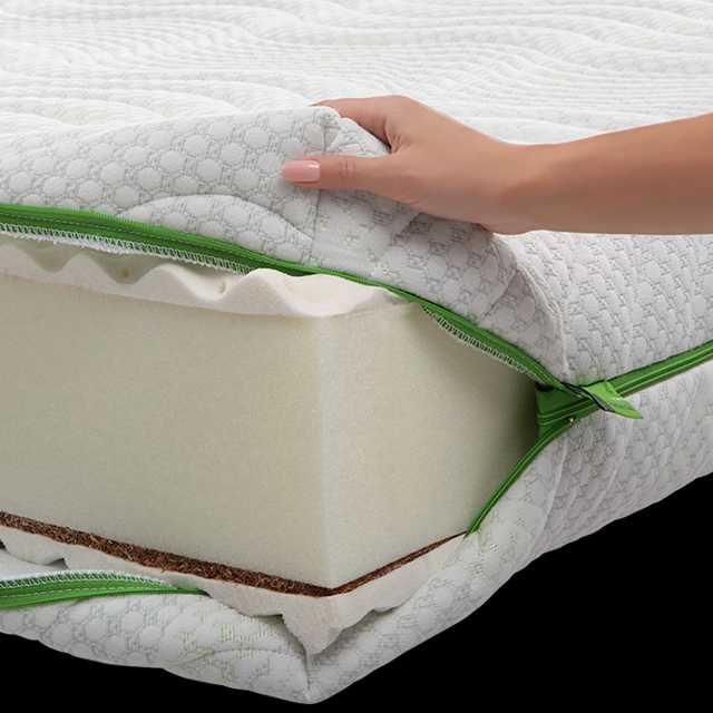 Акційні моделі матрасів всіх видів по шаленій знижці!