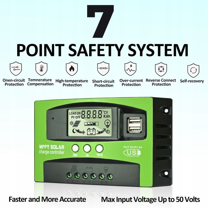 Regulator ładowania słonecznego MPPT 30A 12V 24V, 2 wejścia USB