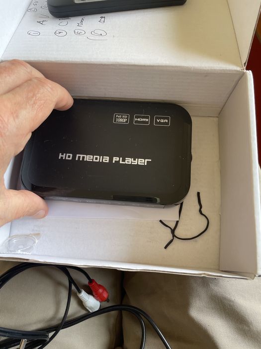 SD and USB to HDMI reader. Full HDMI player64171712409345122