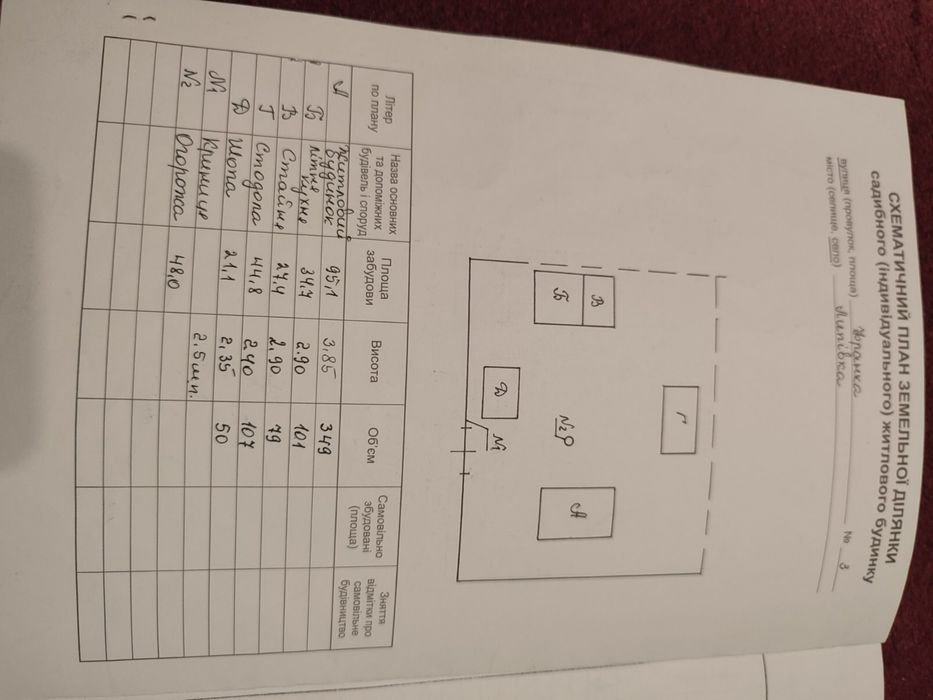 Продається будинок з ділянкою в с.Липівка