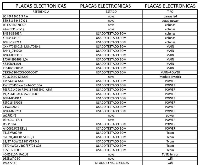 varias placas e outros para LCD