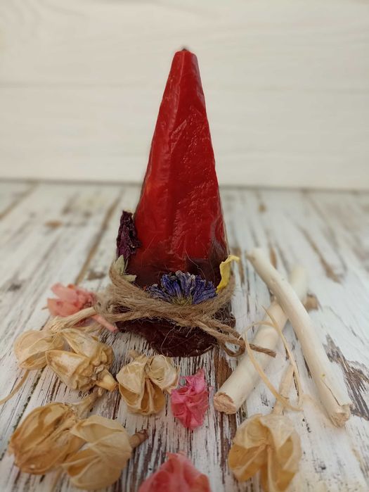 Программные свечи