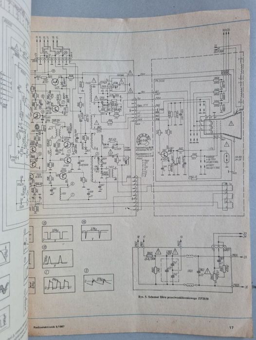 Radioelektronik - Czasopismo z 1987 roku