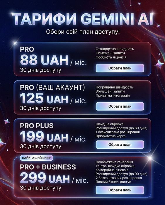 Google Gemini AI Pro · Veo 3.1 — доступ до 18 місяців