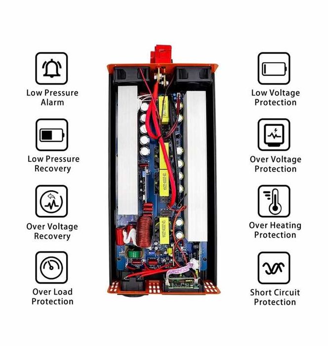 Инвертор DATOUBOSS 12V-220V 1500W на 3000W, Чистий синус