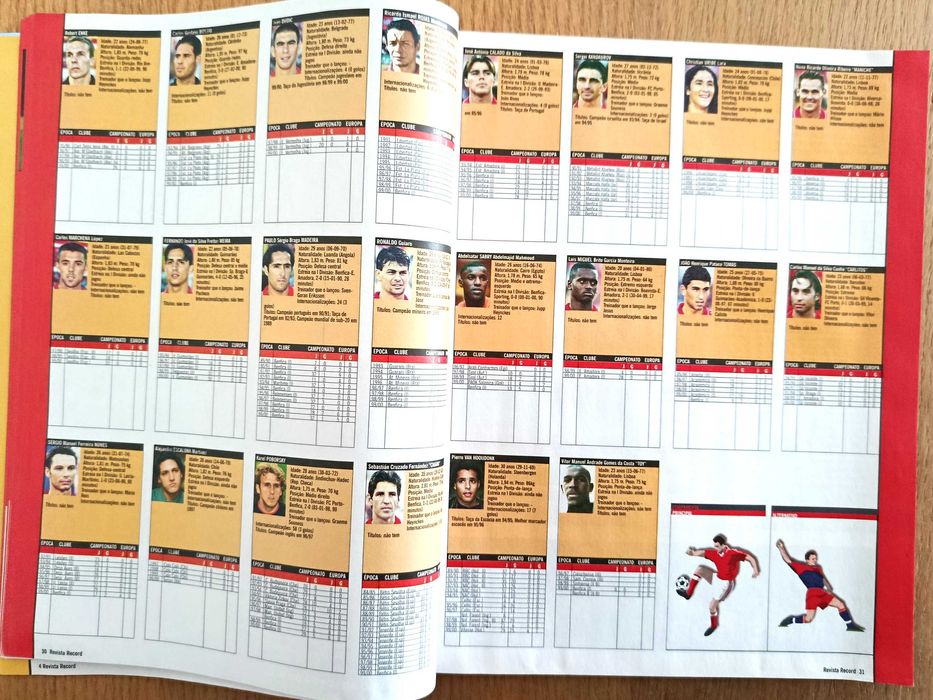 Record - revista da época 2000-2001