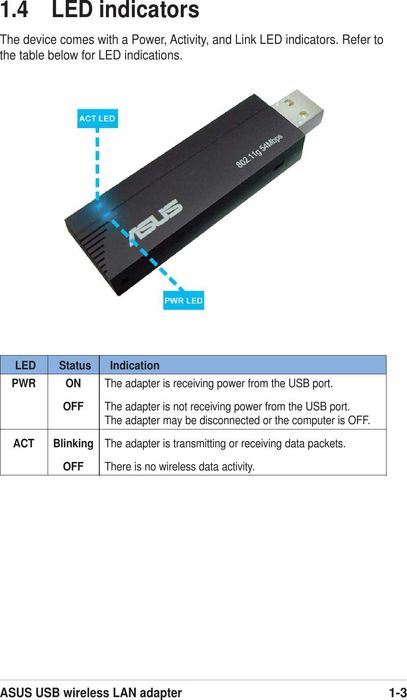 Adaptador WIFI wireless Asus WL-167G