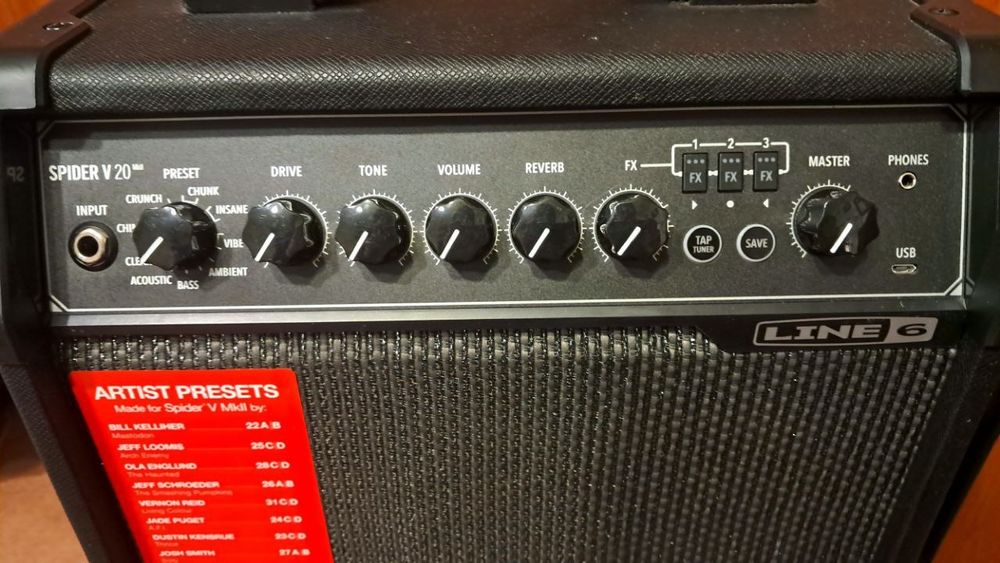 Продам гитару Ibanez grg 121 dx bkf