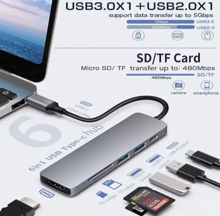 USB hub док-станція 6 in 1