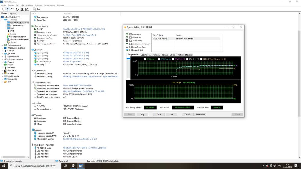 HP ProDesk 400 G3 mini i5-7500T\8gb ddr4\128gb m2 ssd міні комп'ютер